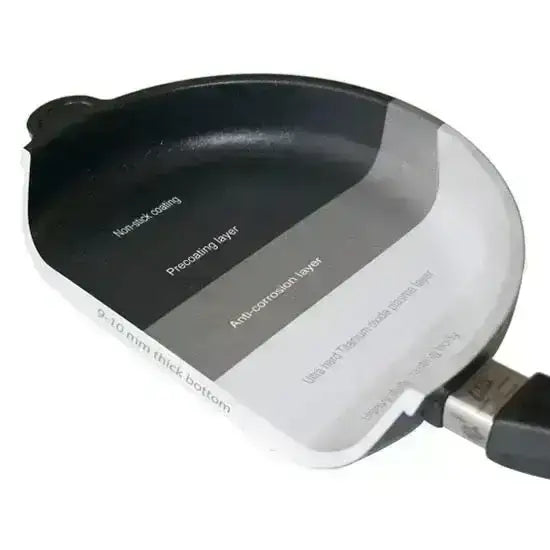 Sectional view of a frying pan showing layers on a white background