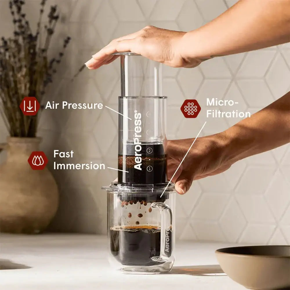 Person using an Aeropress coffee maker with labeled features on a kitchen counter.