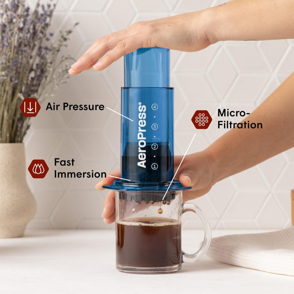 Aeropress coffee maker being used with a glass of coffee, labeled for air pressure, micro-filtration, and fast immersion.