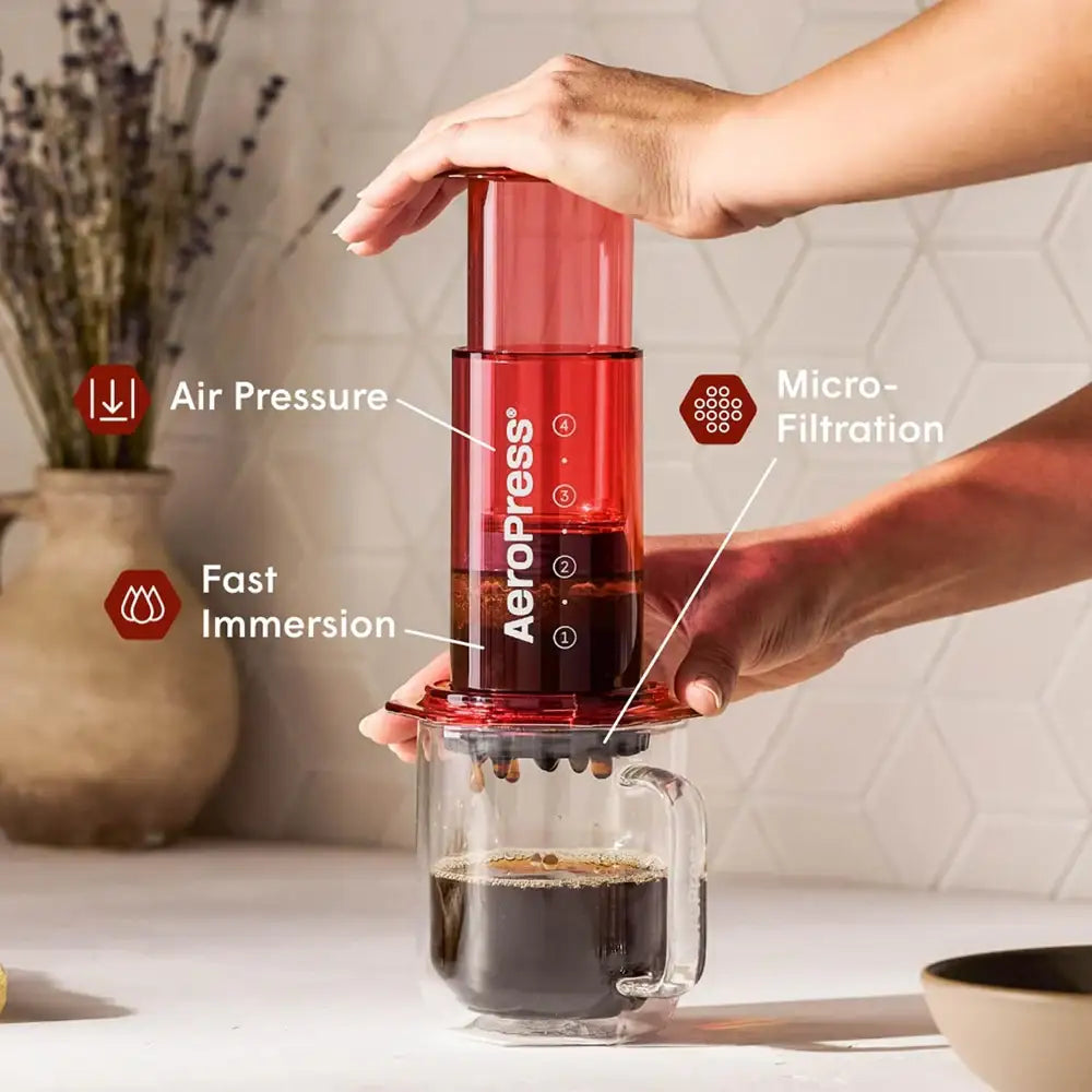 A person using an Aeropress coffee maker with labeled features on a kitchen counter.