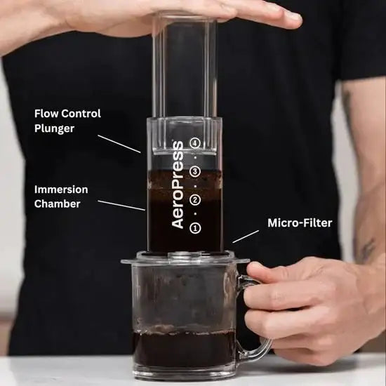 Aeropress Clear Coffee Maker brewing coffee with labeled plunger, immersion chamber, and filter, featured at Cookin Stores.