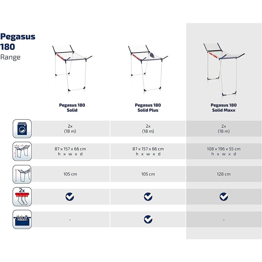 Pegasus 180 drying rack range with specifications on a white background