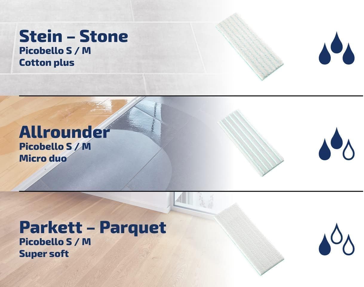 Comparison of Stein - Stone, Allrounder, and Parkett - Parquet floor mats with water droplet icons.