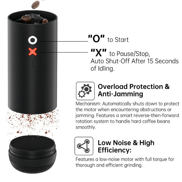Timemore Nuttii OX Lite Portable Electric Grinder