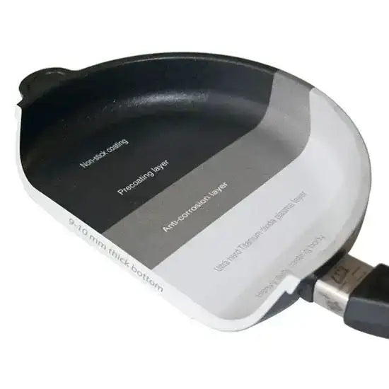 Cross-section of a non-stick frying pan showing layered titanium and anti-corrosion coating