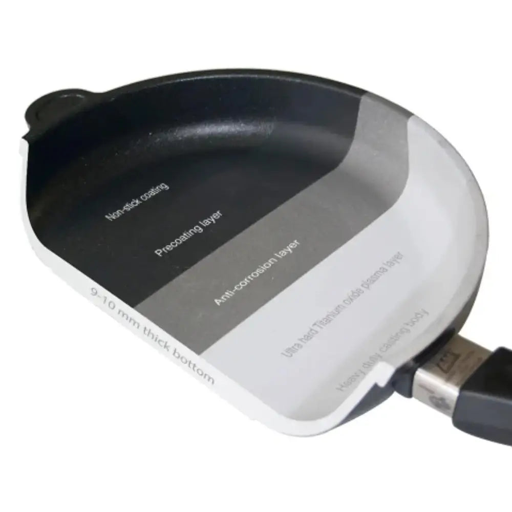 Cross-sectional view of a frying pan showing different layers.