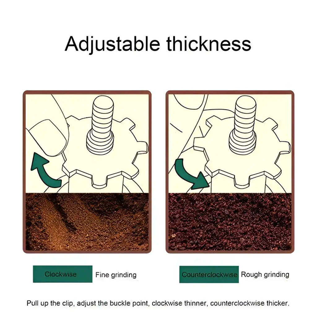 Diagram showing adjustable thickness of a tool with clockwise and counterclockwise directions.