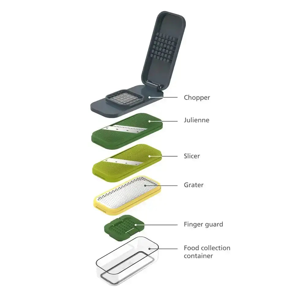 Multifunctional kitchen tool with labeled parts on a white background