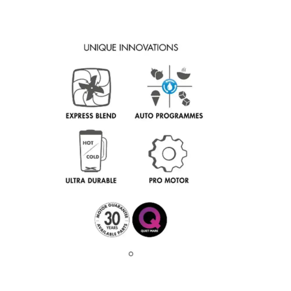 List of unique innovations with icons and text on a white background