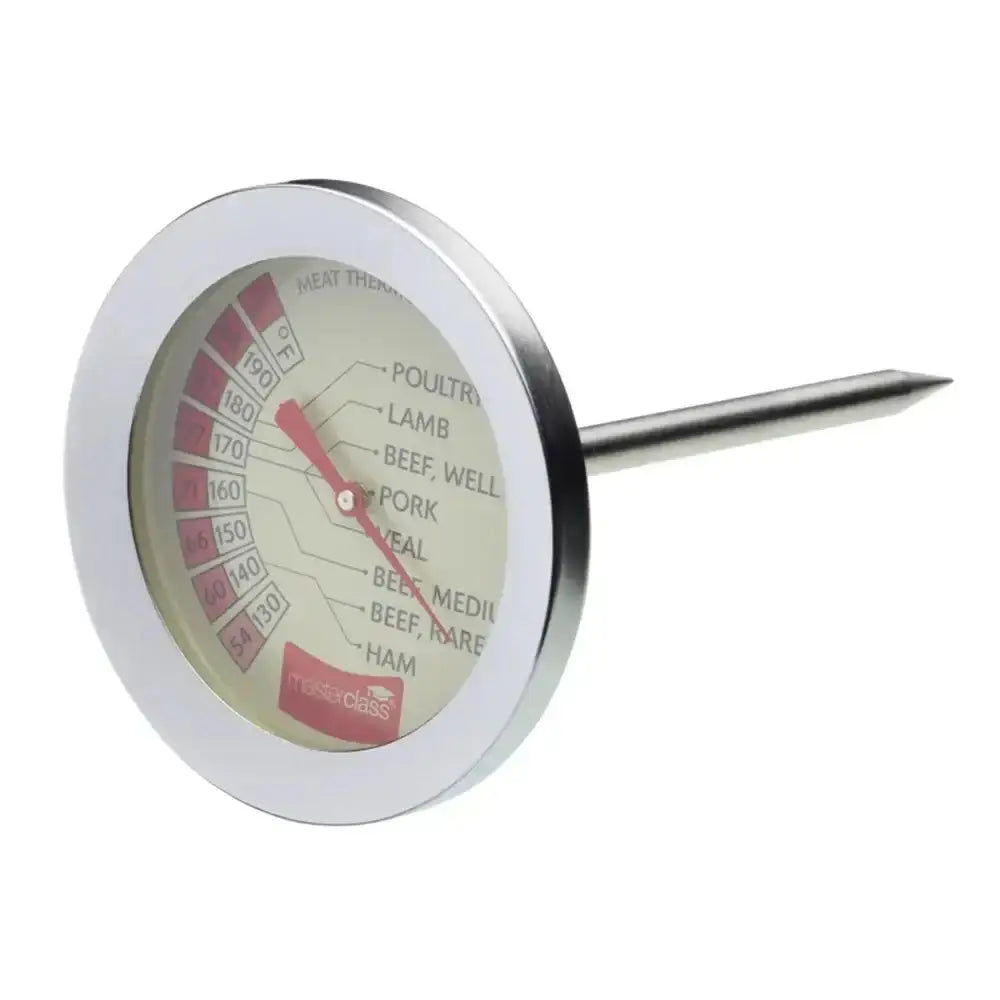 Meat thermometer with a needle on a white background