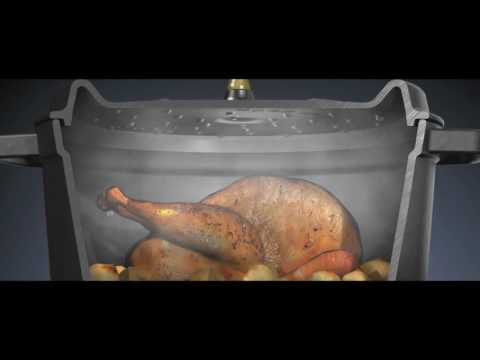 Staub Oval Cast Iron Casserole Pot 4.2L