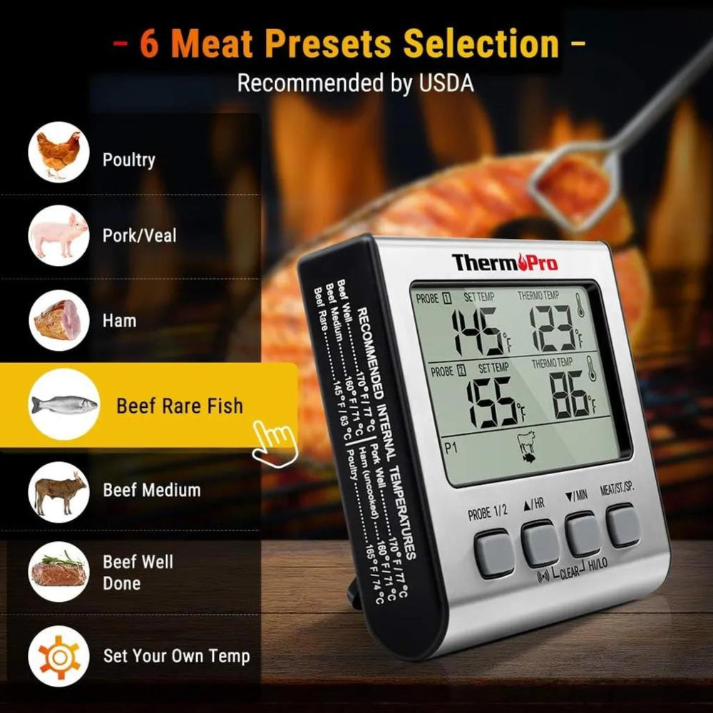 Thermopro digital meat thermometer with 6 preset options on a wooden surface.