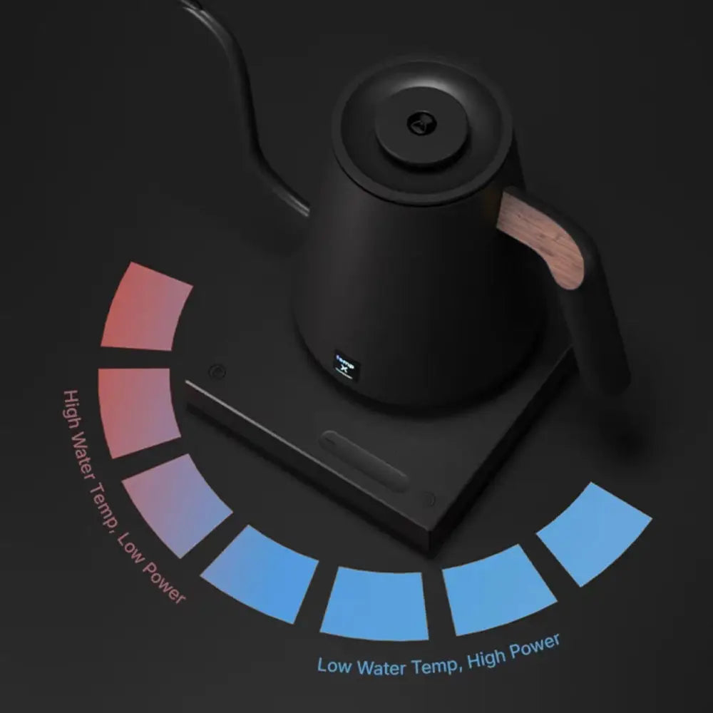 Black electricx kettle with temperature control indicator on a dark background