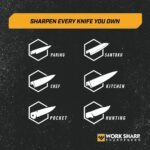 Work-Sharp-Rolling-Knife-Sharpener-5 - Cookin