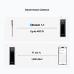 Typhur-Sync-One-Smart-Wireless-Meat-Thermometer-3 - Cookin