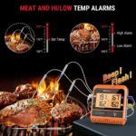 thermopro-digital-wireless-thermometer-with-4-probes-3 - Cookin